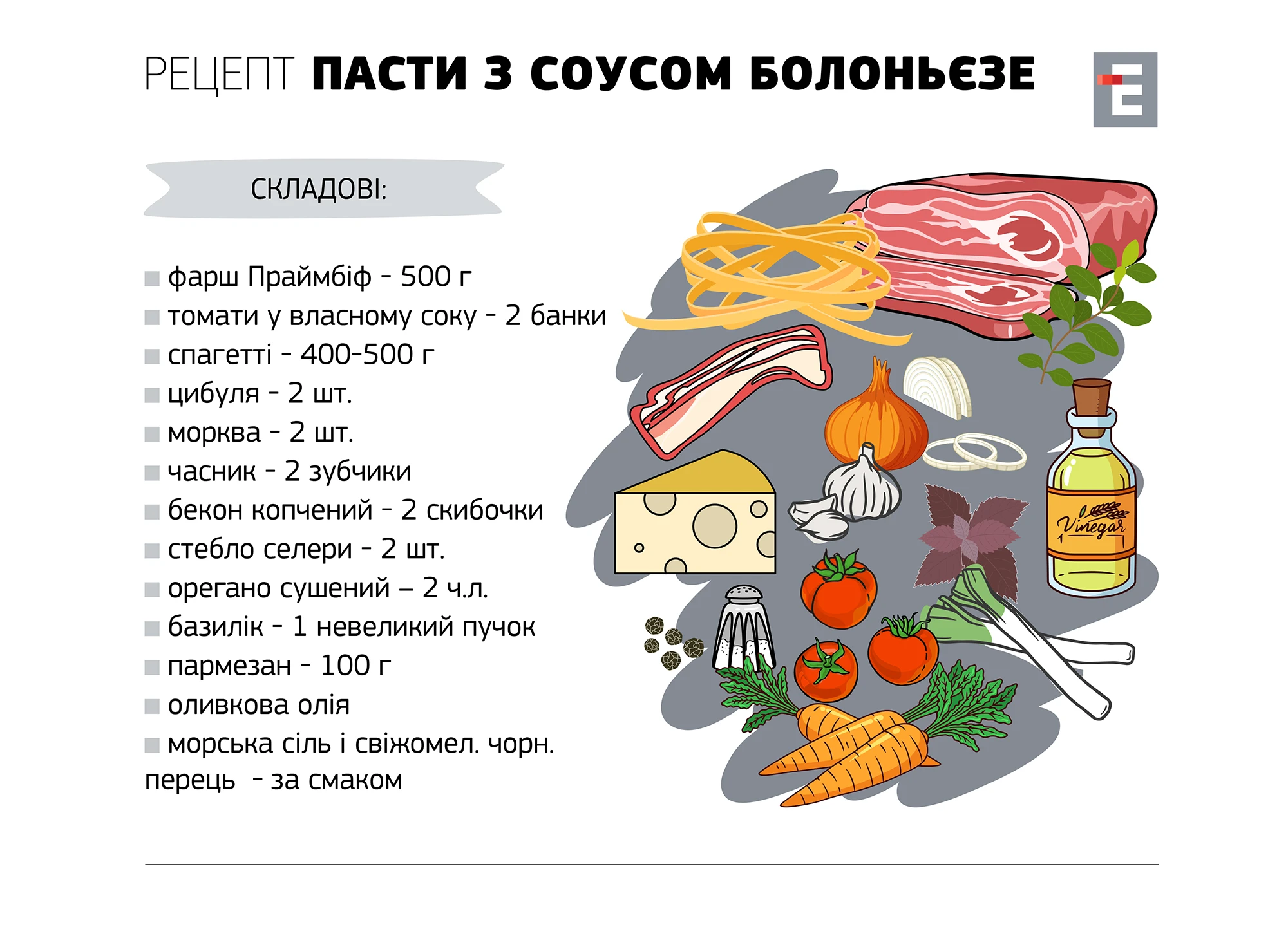 Рецепт Пасти з соусом Болоньєзе