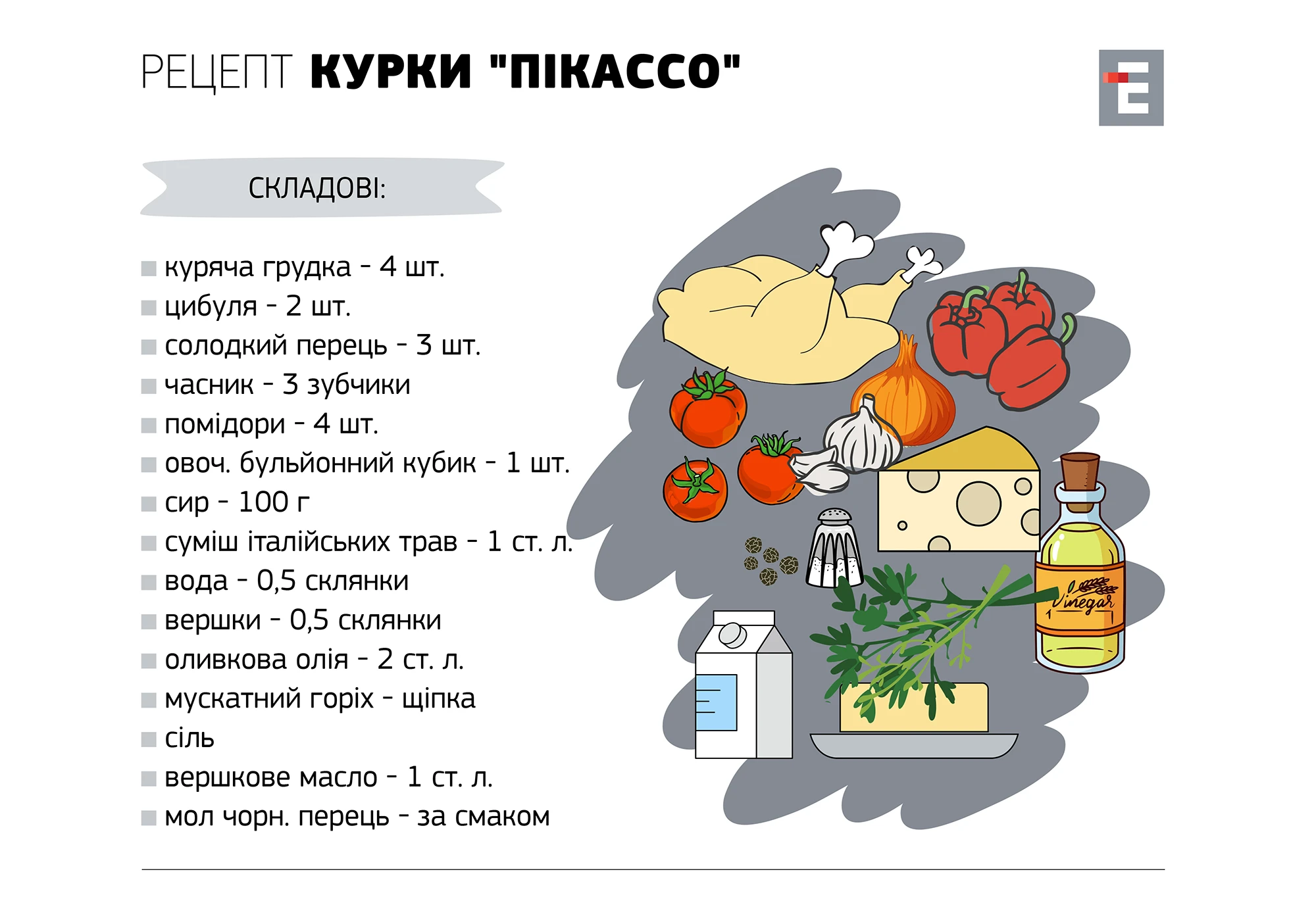 Рецепт Курки "Пікассо"