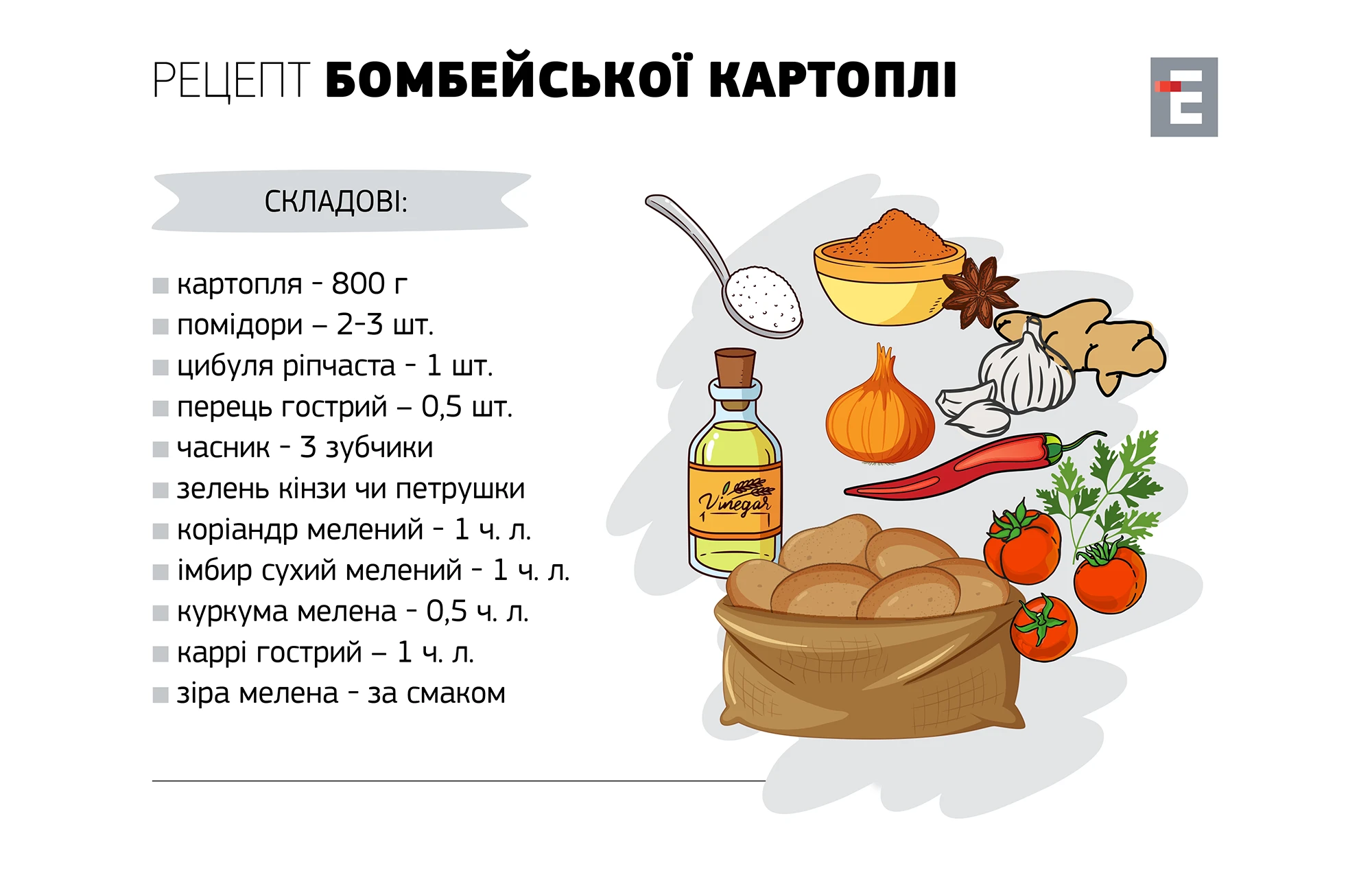 Рецепт Бомбейської картоплі