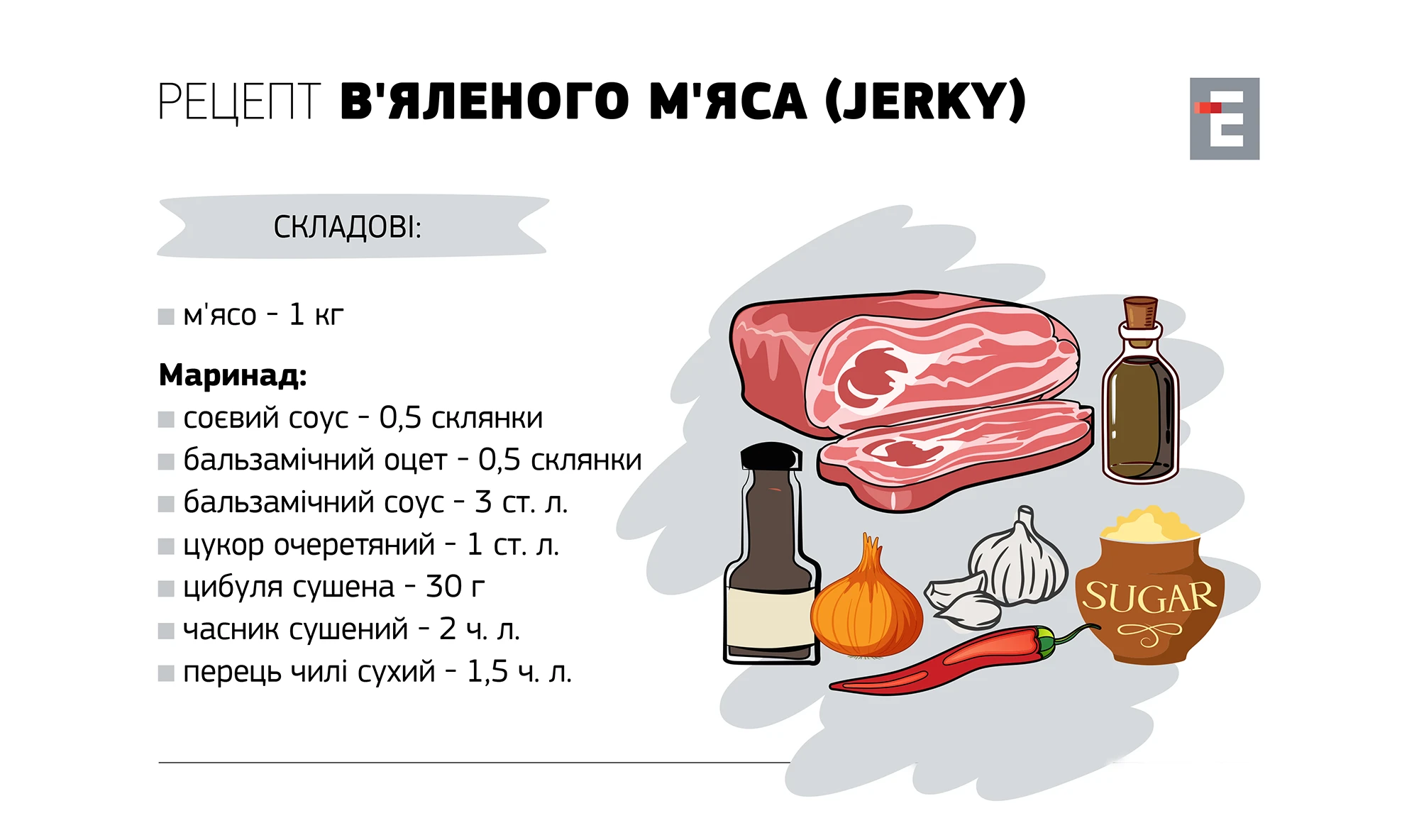 Рецепт в'яленого м'яса (jerky)