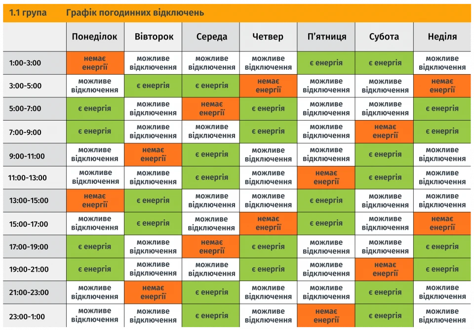На Львівщині змінили графіки погодинних вимкнень світла: усі подробиці