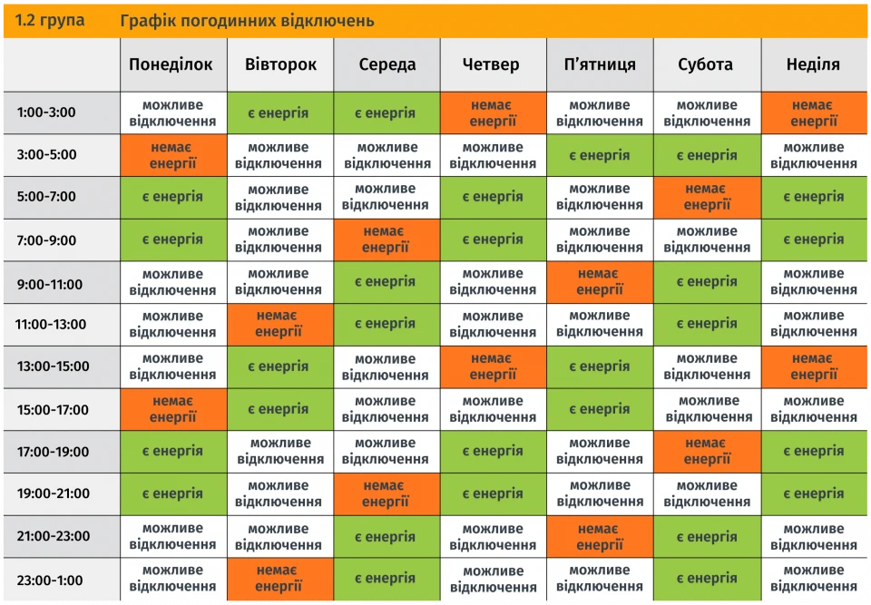 На Львівщині змінили графіки погодинних вимкнень світла: усі подробиці