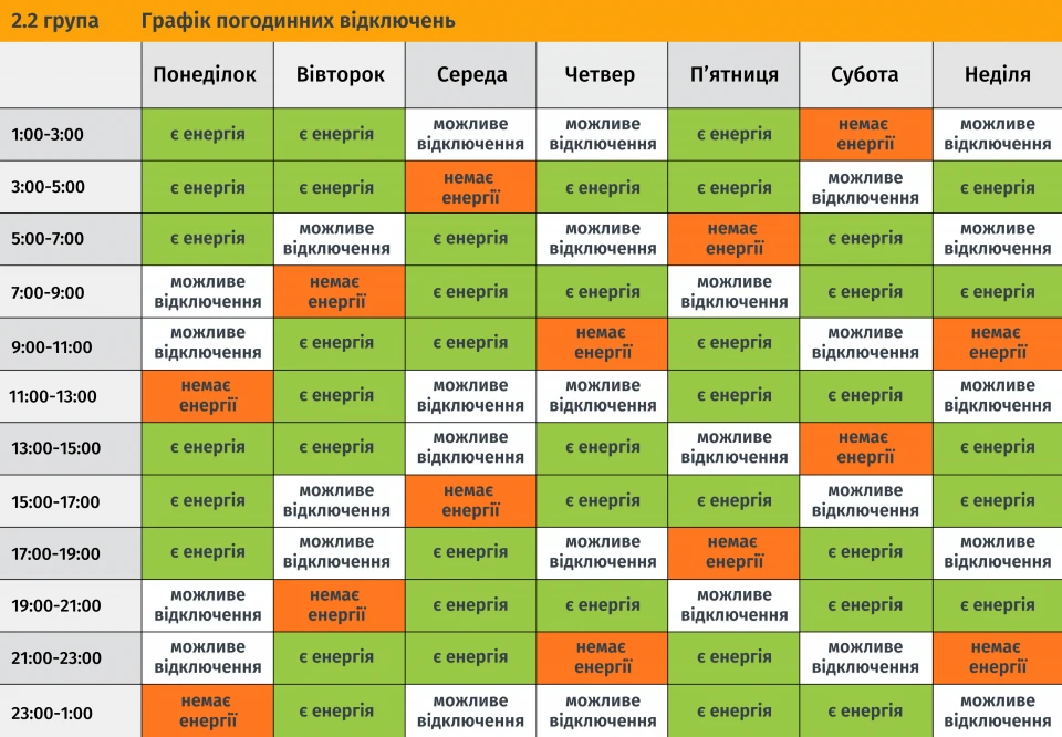 На Львівщині змінили графіки погодинних вимкнень світла: усі подробиці