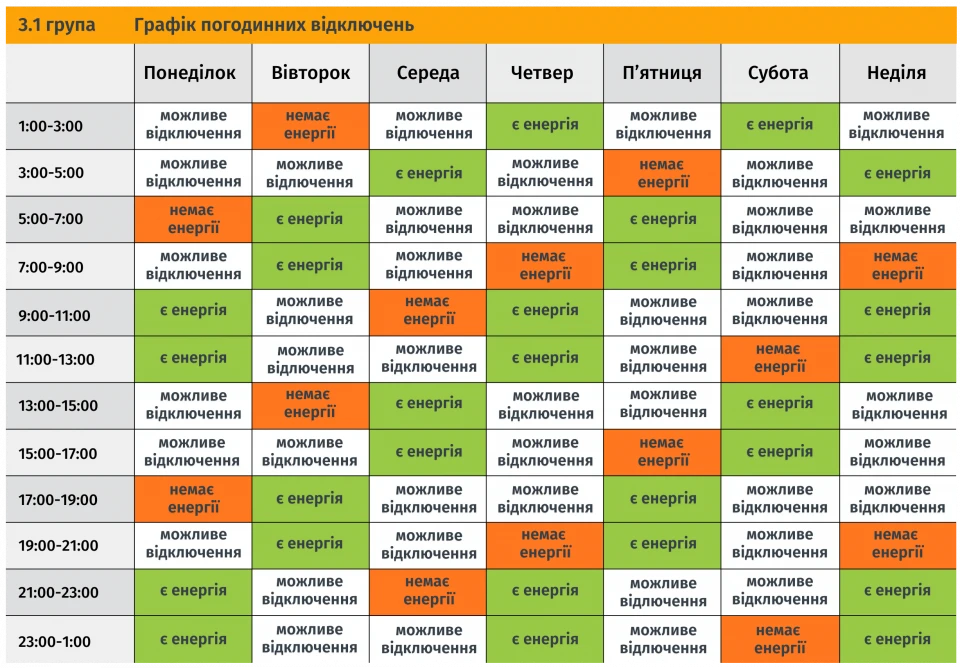 На Львівщині змінили графіки погодинних вимкнень світла: усі подробиці