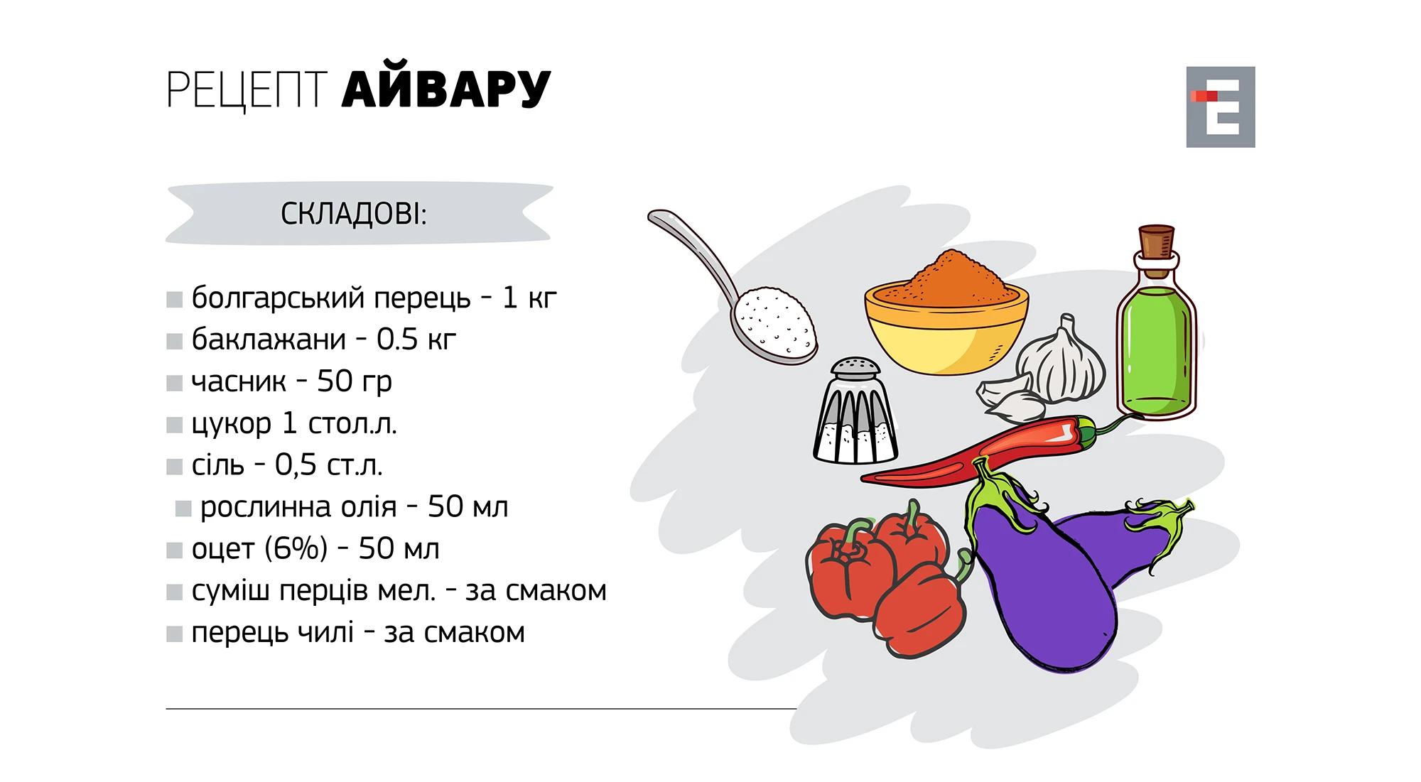 Рецепт айвару