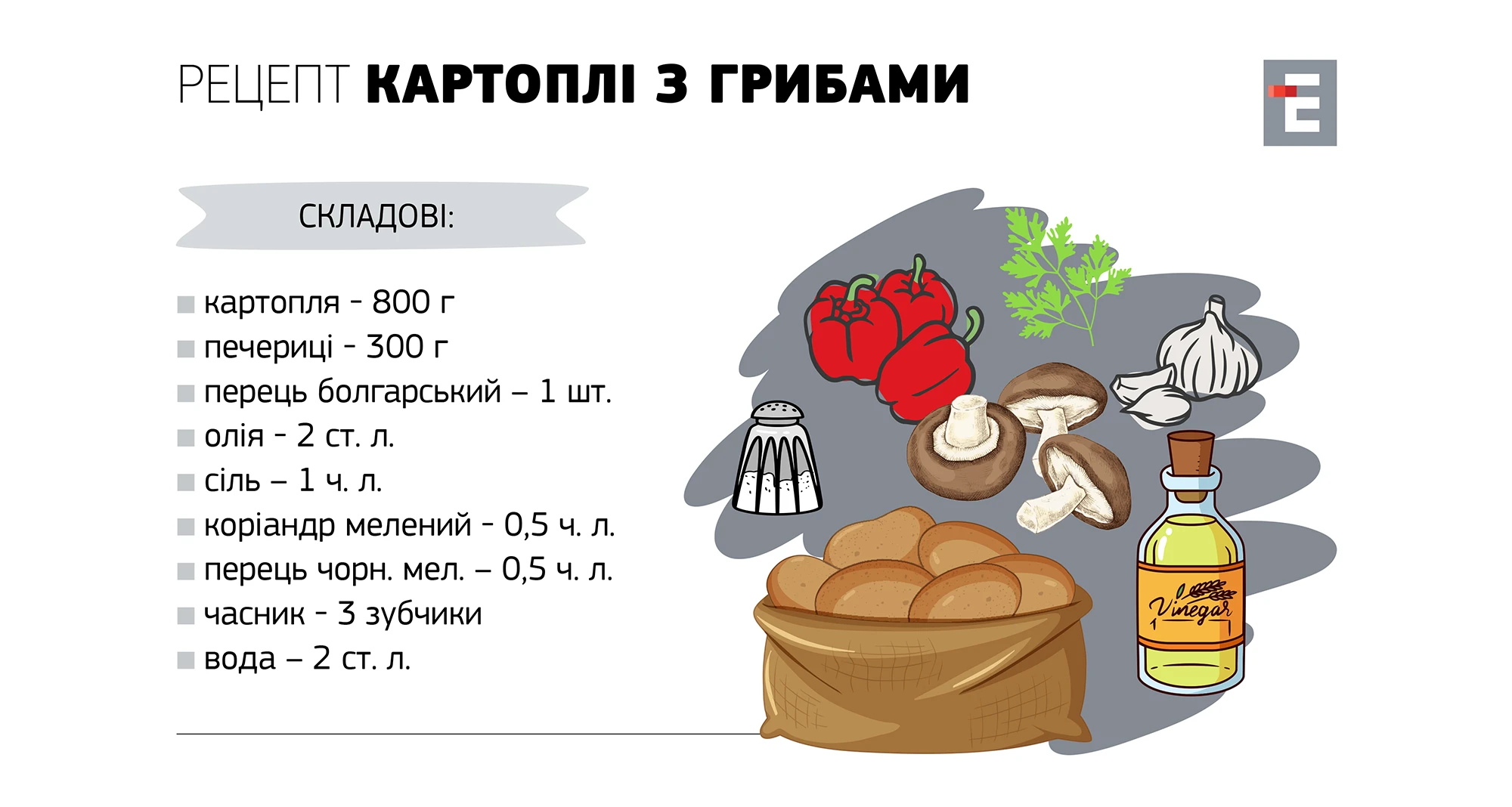 Рецепт картоплі з грибами