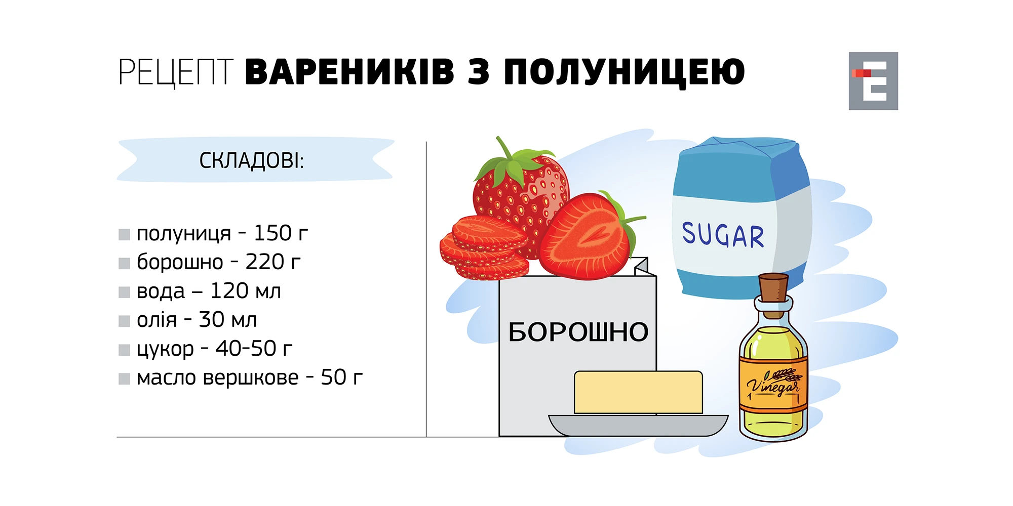 Рецепт вареників з полуницею