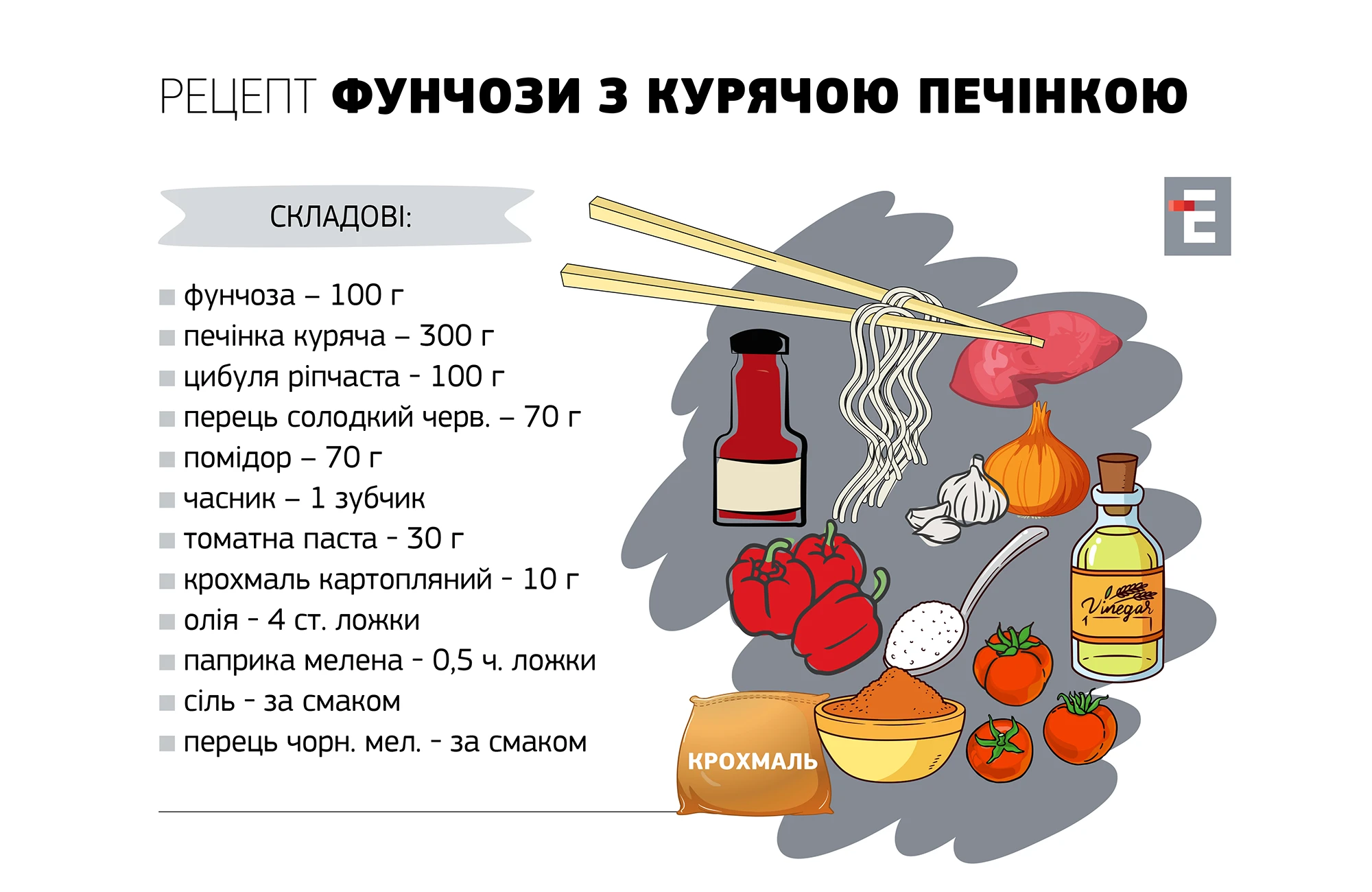 Рецепт ФунчозИ з курячою печінкою