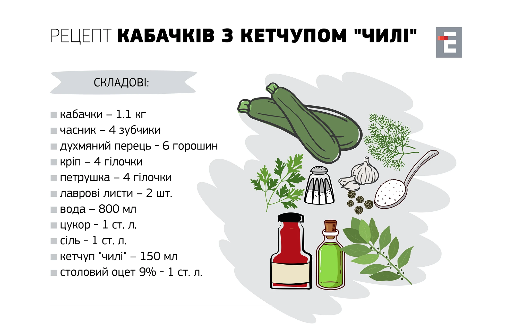 Рецепт Кабачків з кетчупом "чилі"