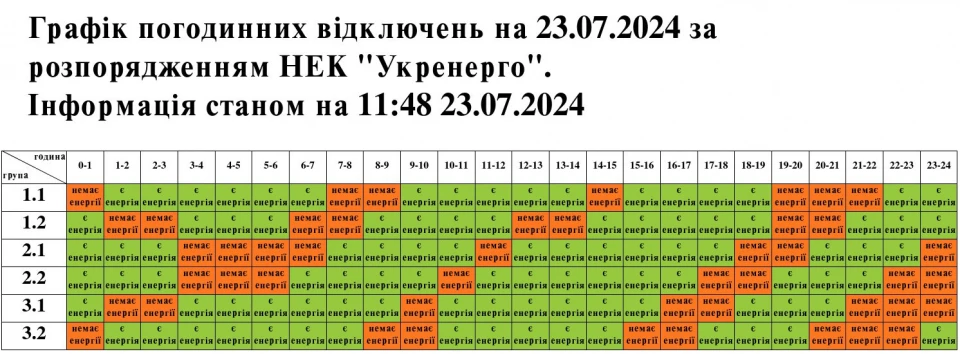 відключення світла 23 червня