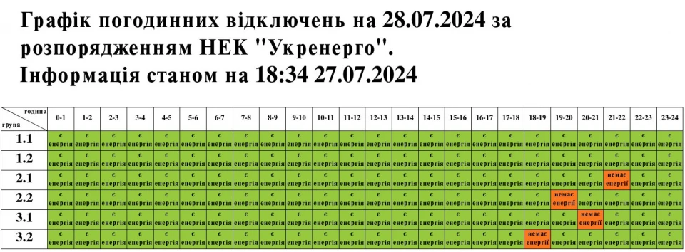 відключення світла львівщина