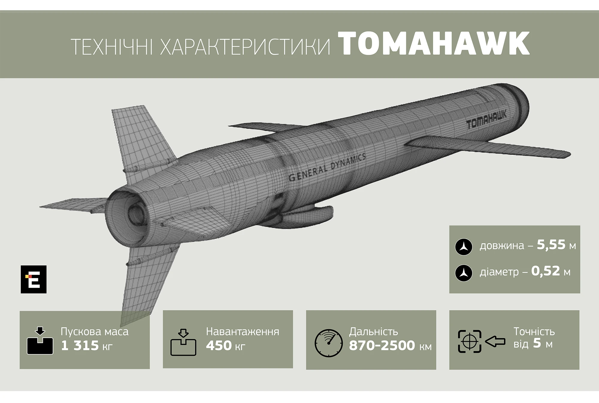 Tomahawk