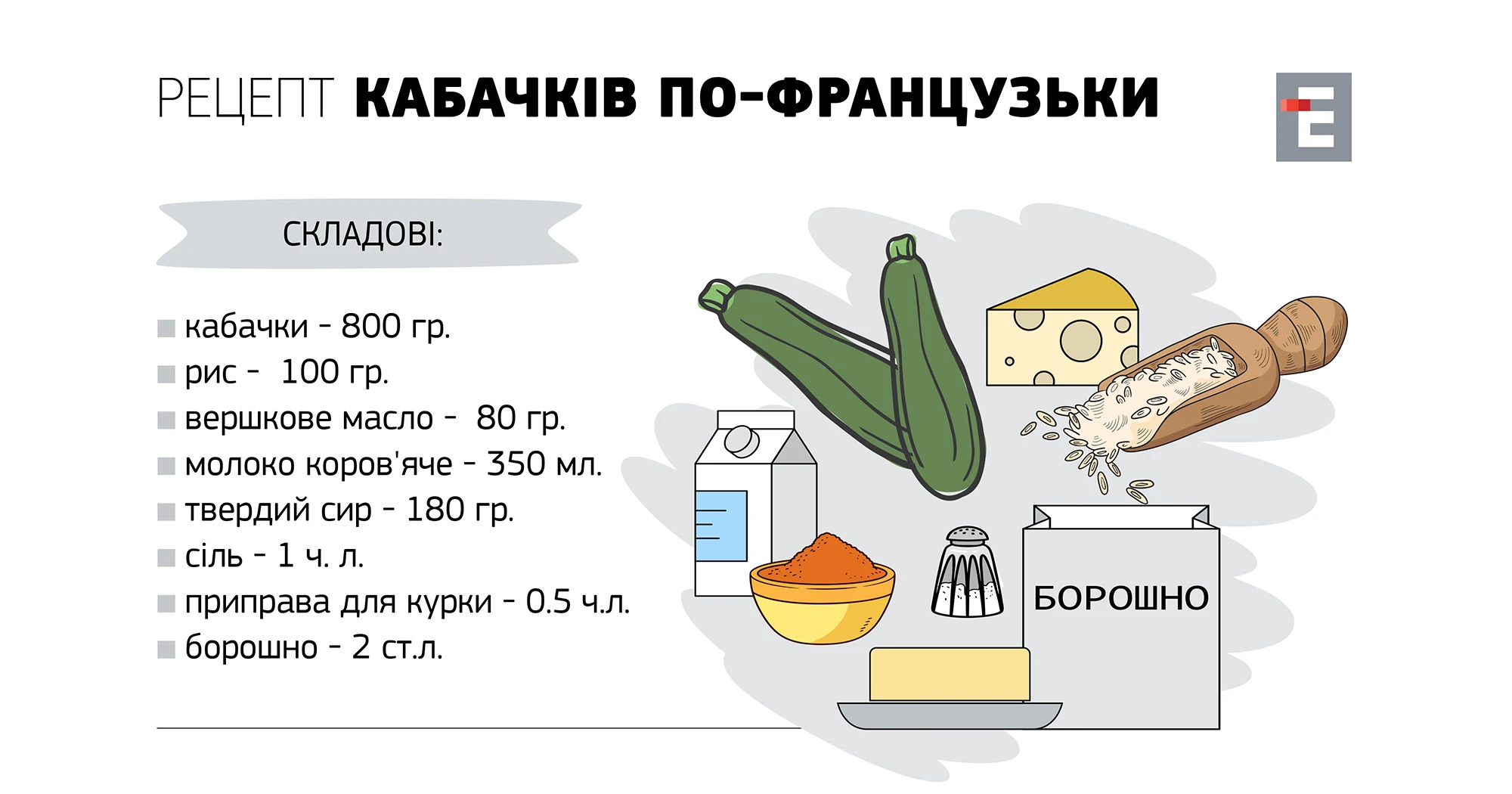 Рецепт кабачків по-французьки