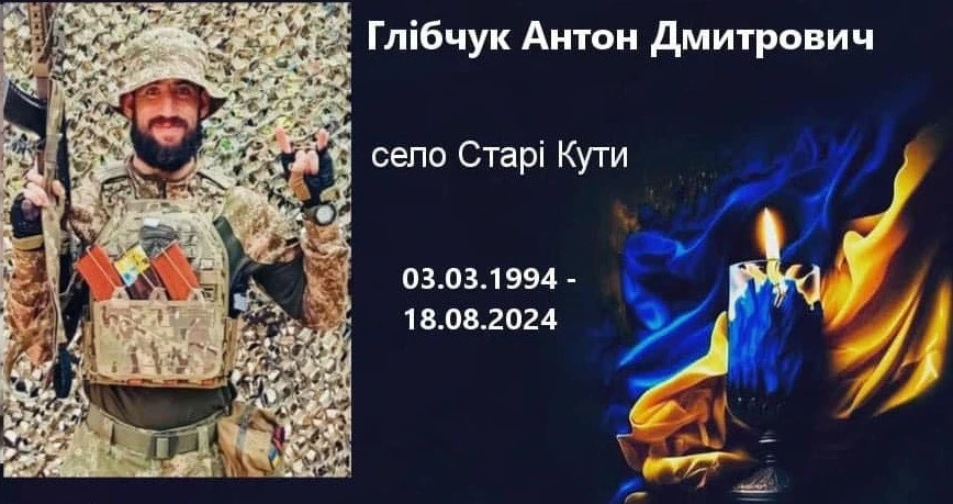 Антон Глібчук