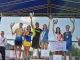 чемпіонат світу зі скандинавської ходьби