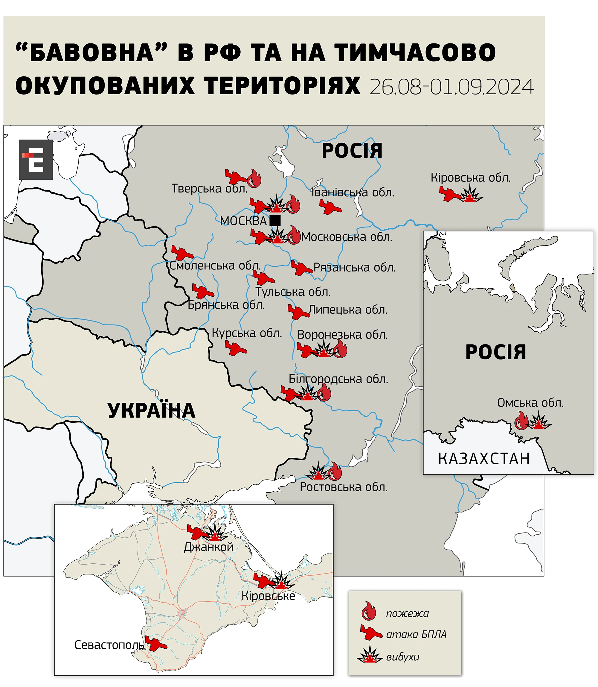 “Бавовна” в РФ та НА тимчасово окупованих територіях 26.08-01.09.2024