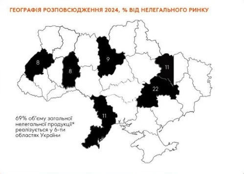 моніторинг тіньового ринку тютюну