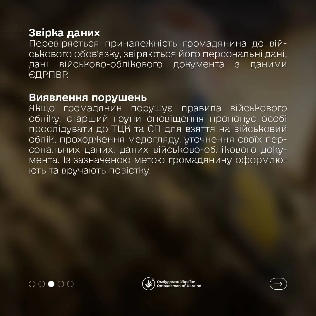 Перевірка військово-облікових документів: роз’яснення змін до законодавства