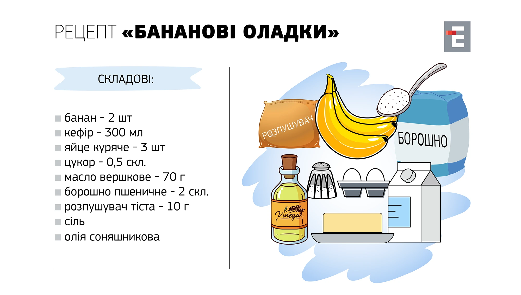 Рецепт «Бананові оладки»