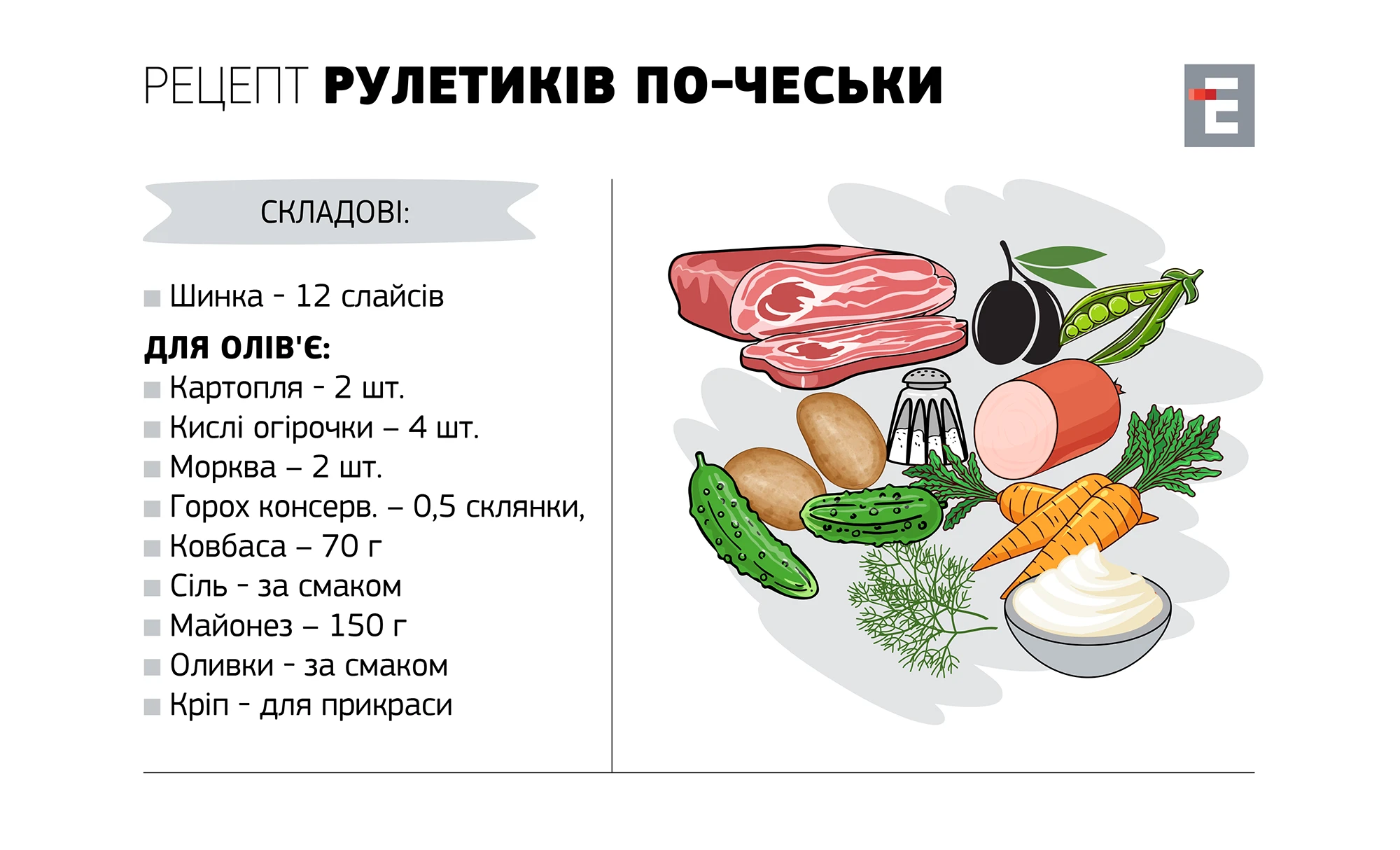 Рецепт Рулетиків по-чеськи