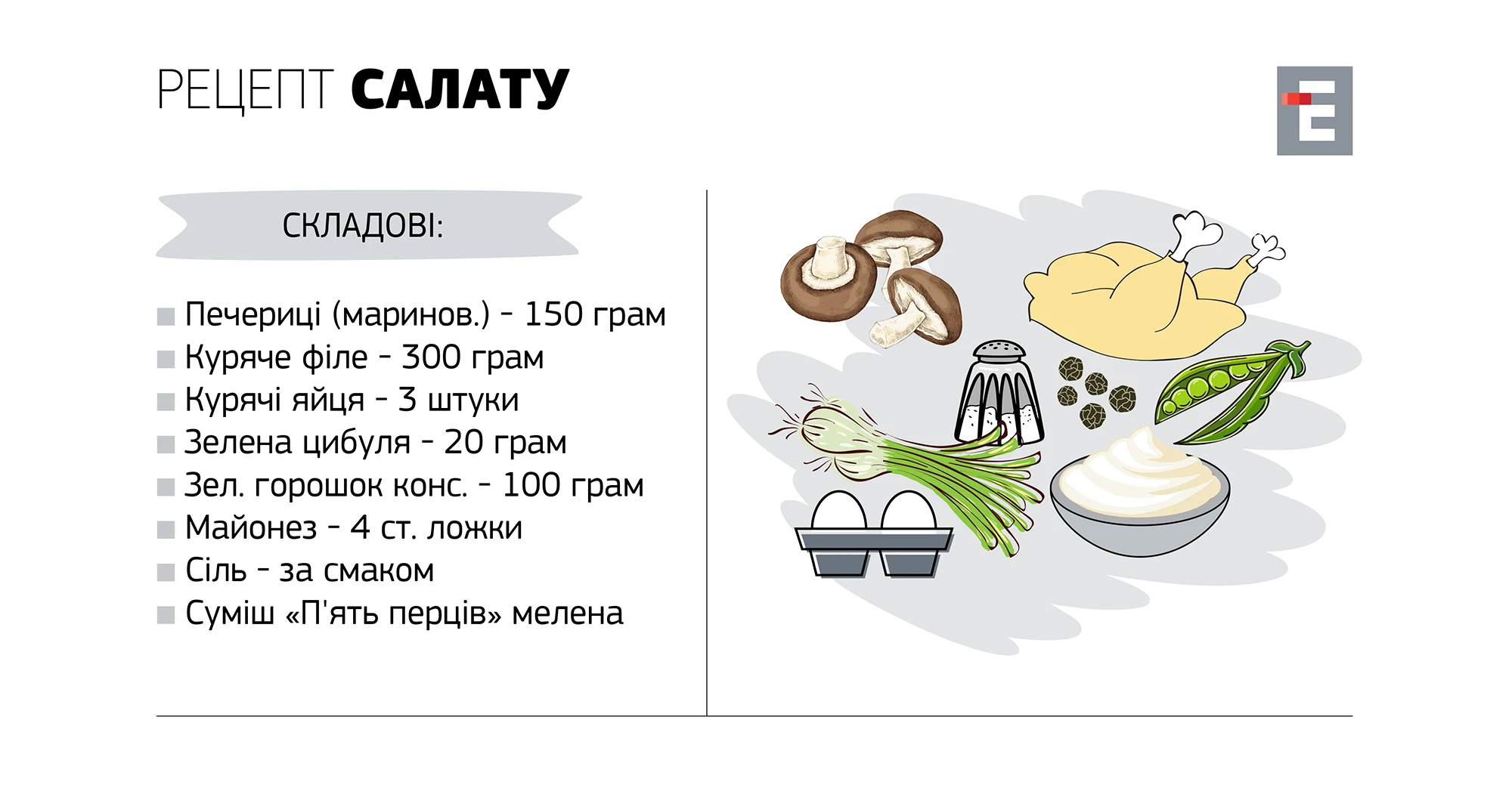 Рецепт салату