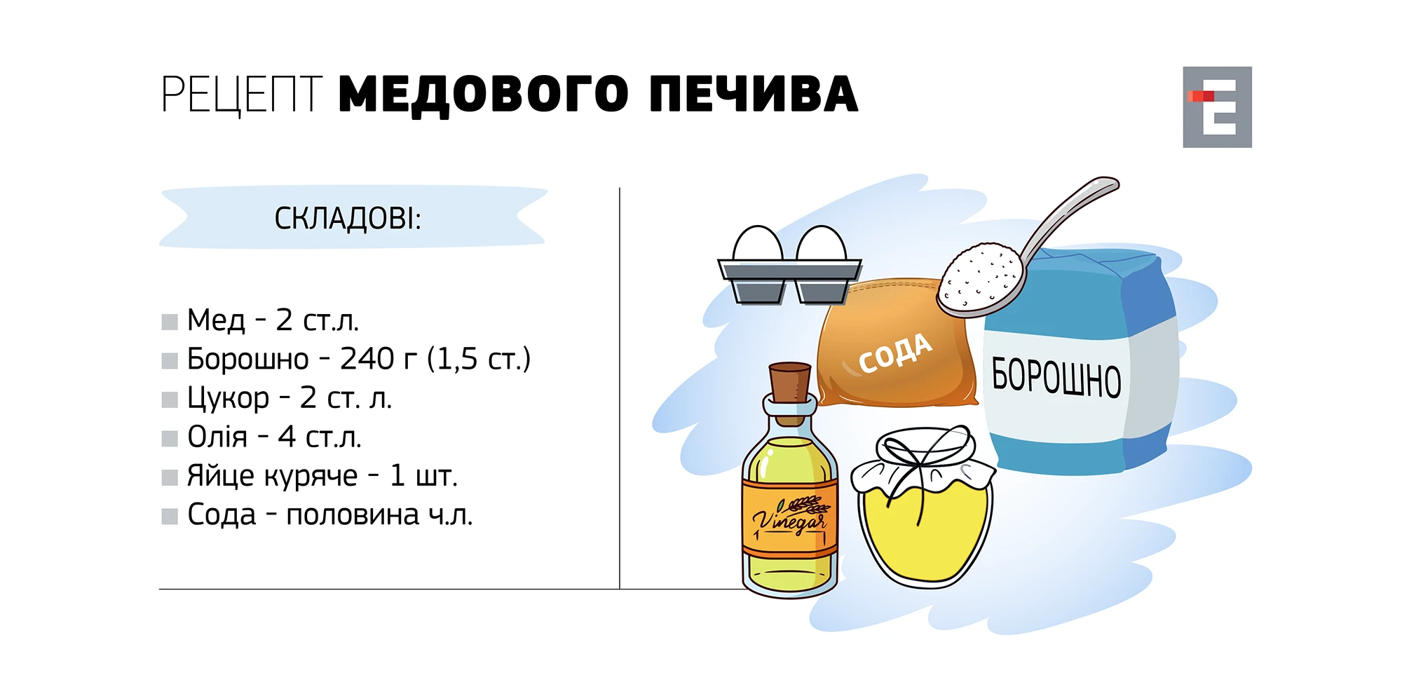 Рецепт медового печива