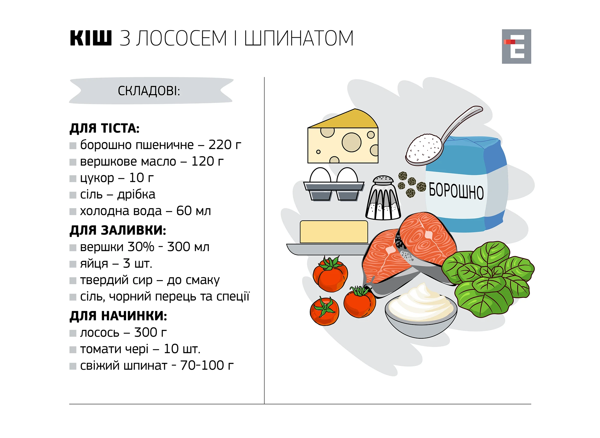 Кіш з лососем і шпинатом