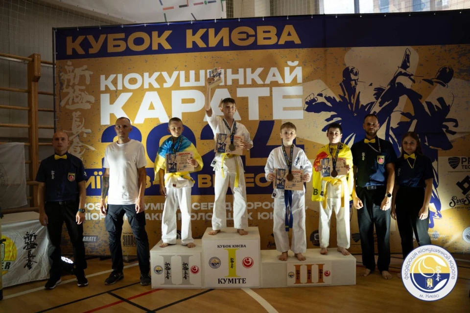 Управління з питань молоді та спорту