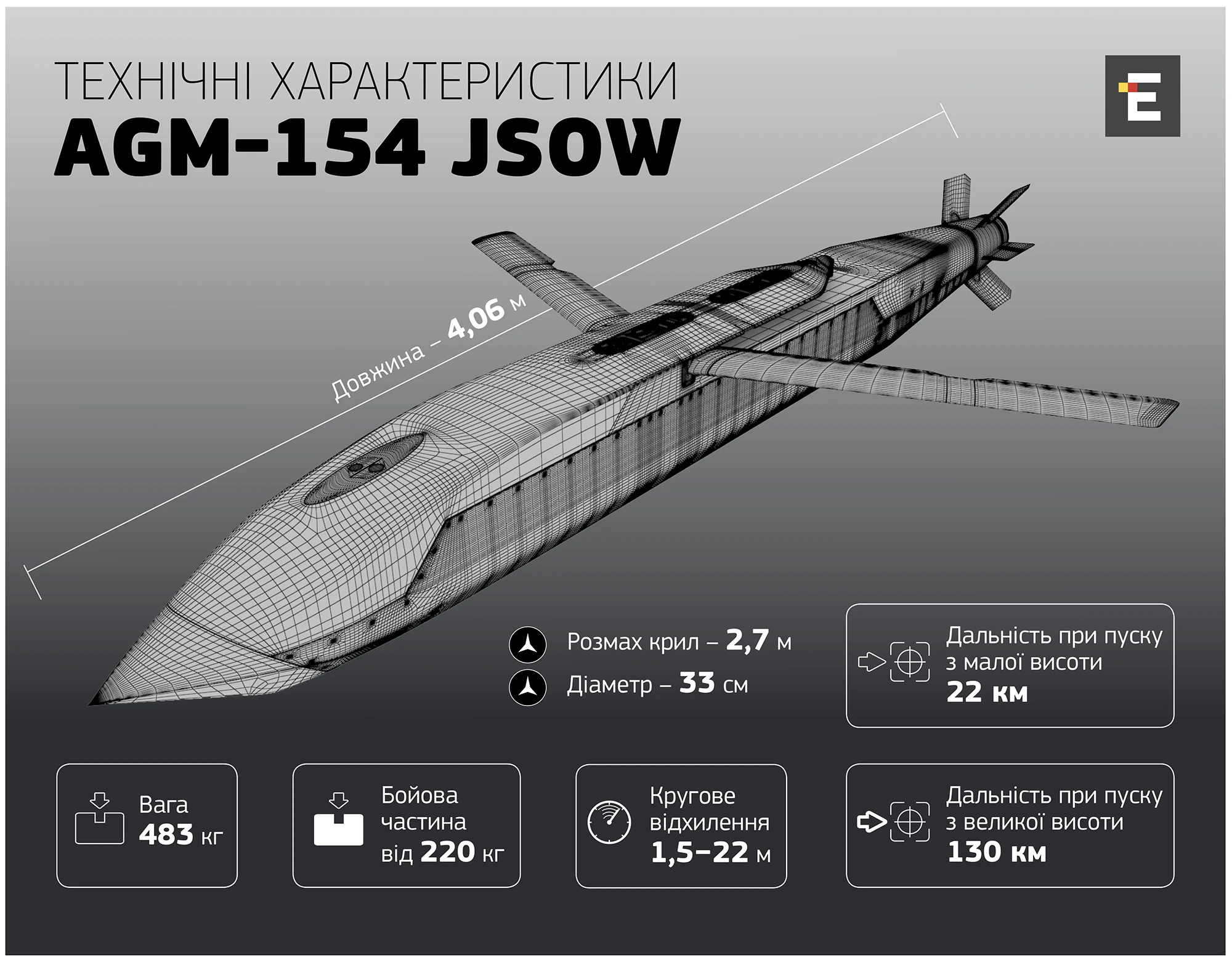 AGM-154 JSOW