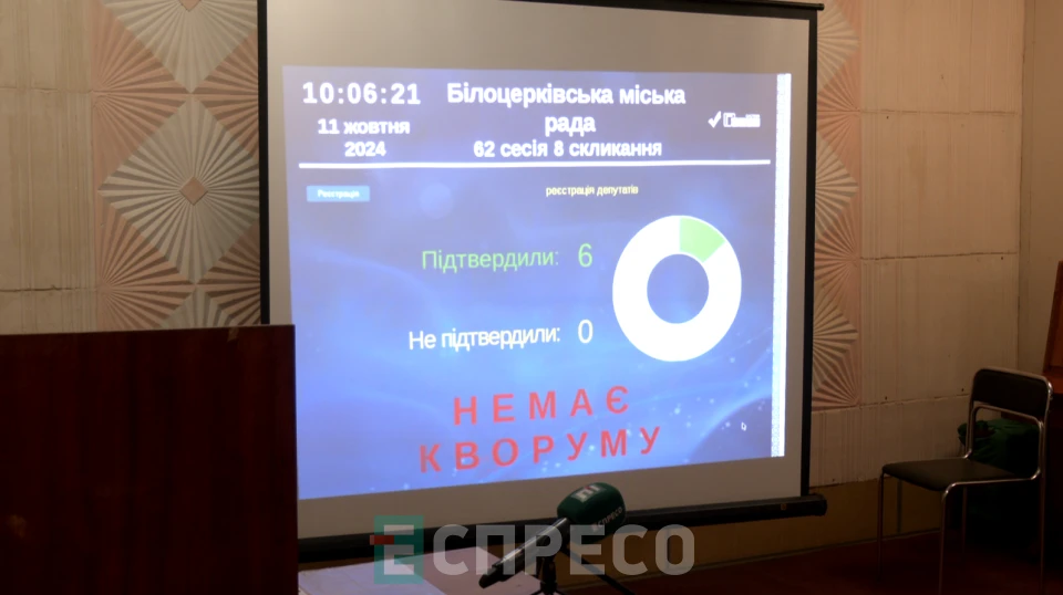 сесія бмр
