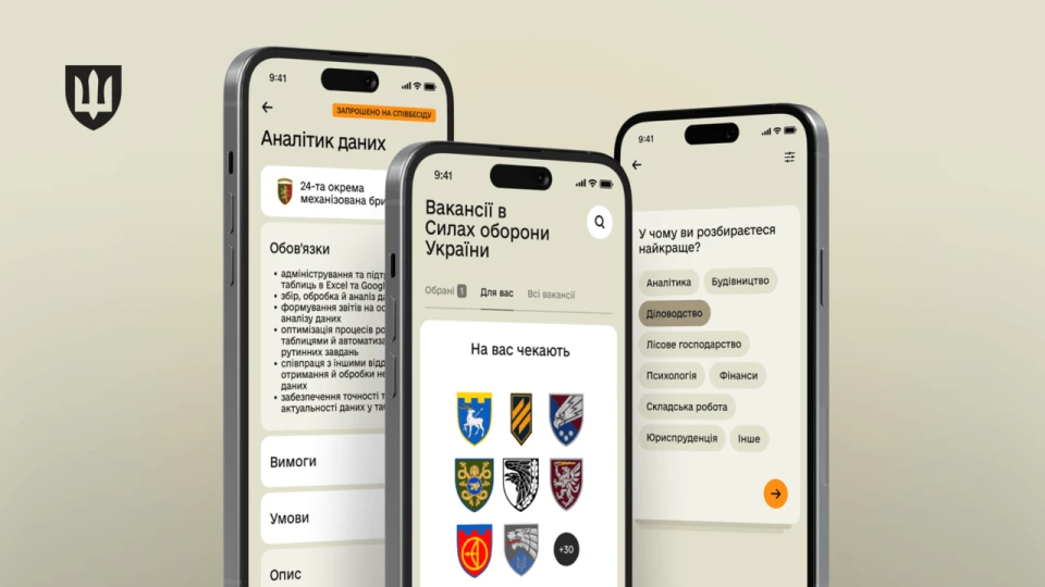 Рекрутинг у Резерв+