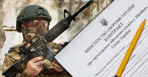 контрактна служба