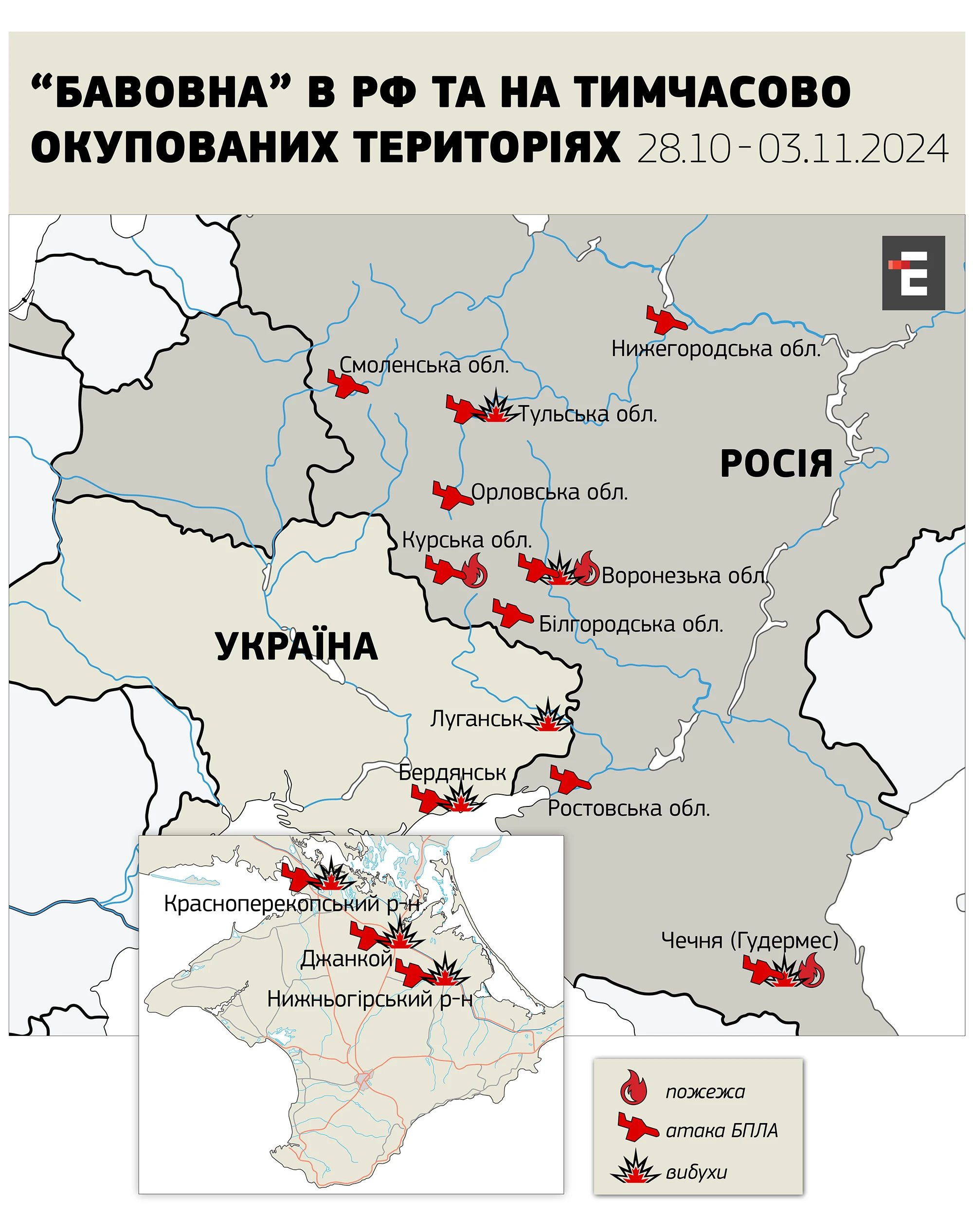 “Бавовна” в РФ та НА тимчасово окупованих територіях 28.10 - 03.11.2024