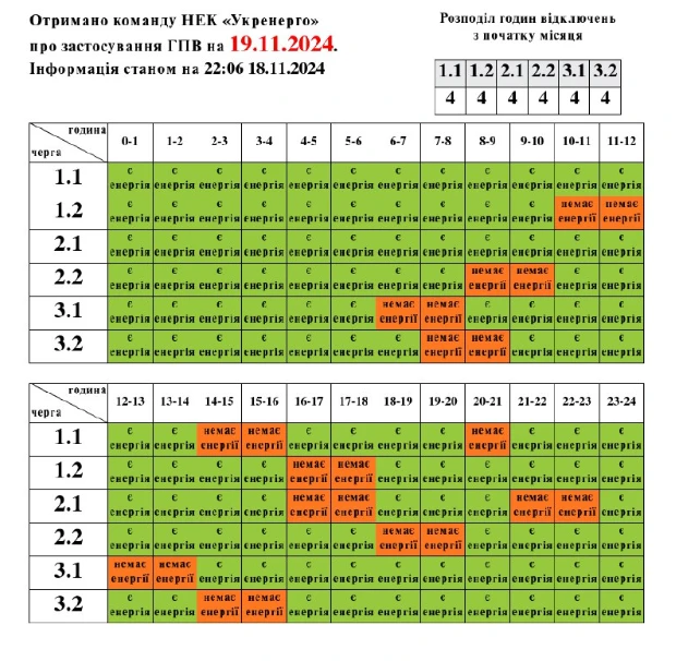 У Львові та області 19 листопада діятимуть графіки вимкнень світла: деталі