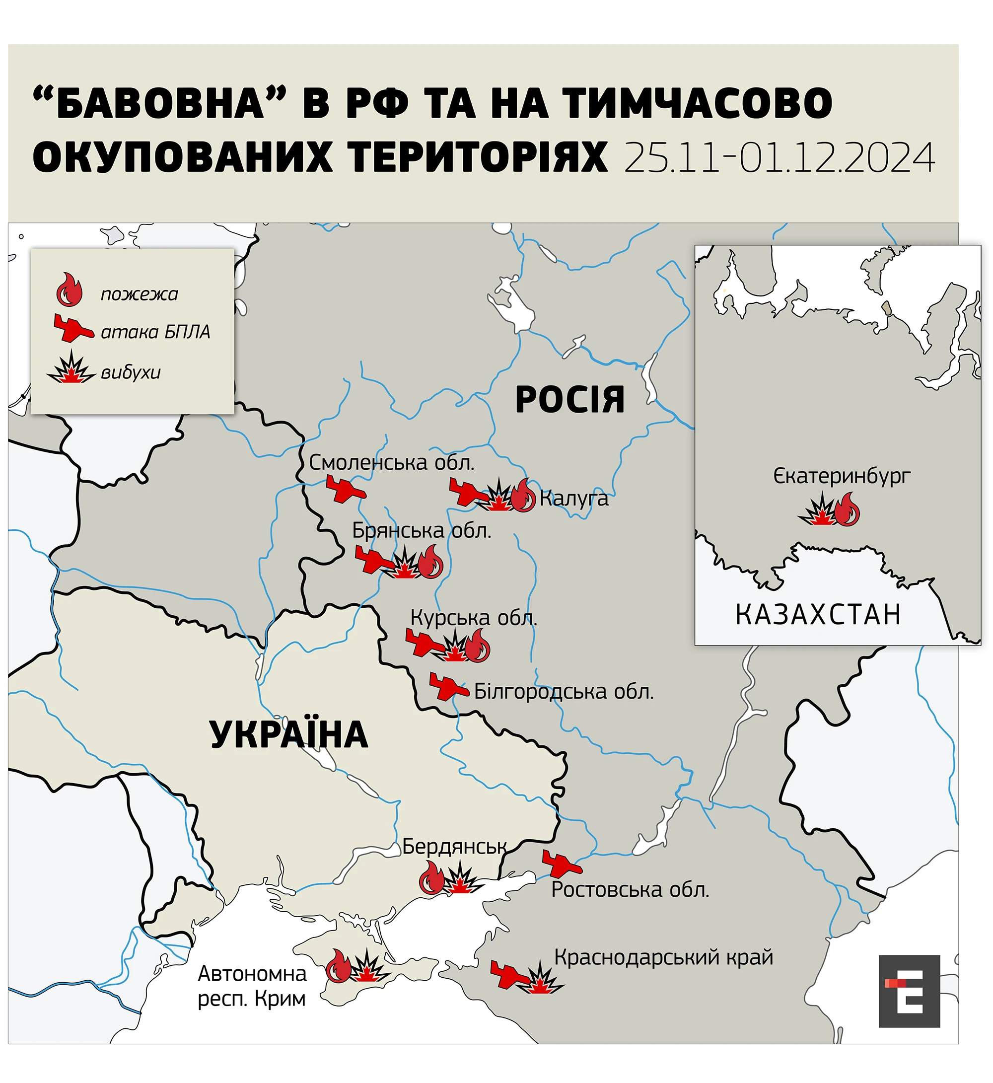 “Бавовна” в РФ та НА тимчасово окупованих територіях 25.11- 01.12.2024