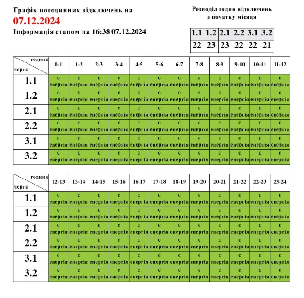 На Львівщині оновили графіки вимкнень електрики 7 грудня