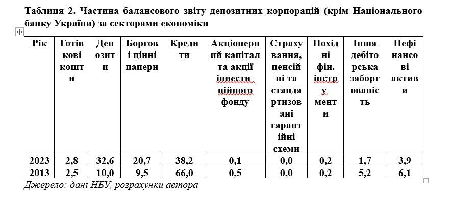 табл.1