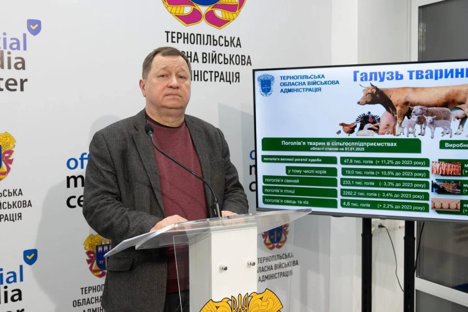 Володимир Стахів