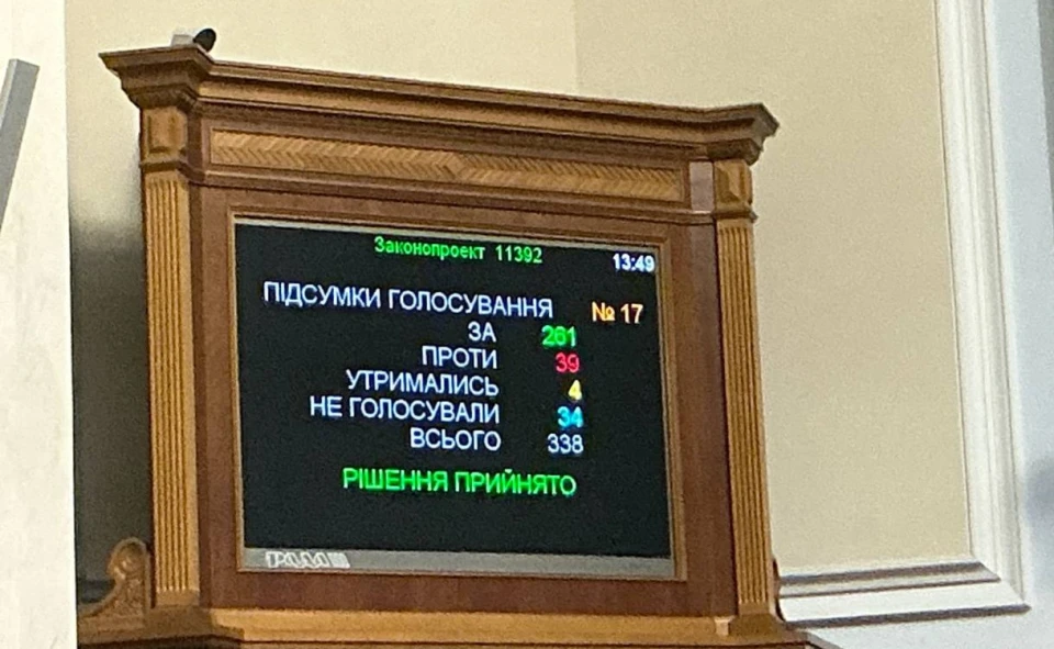голосування за №11392