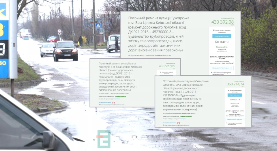 дороги тендери бц