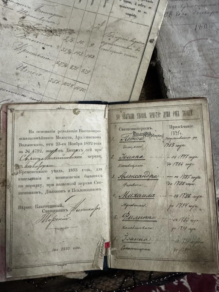 церковна книга