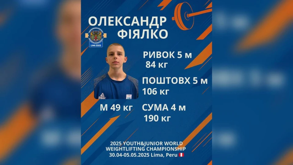 Федерація важкої атлетики України