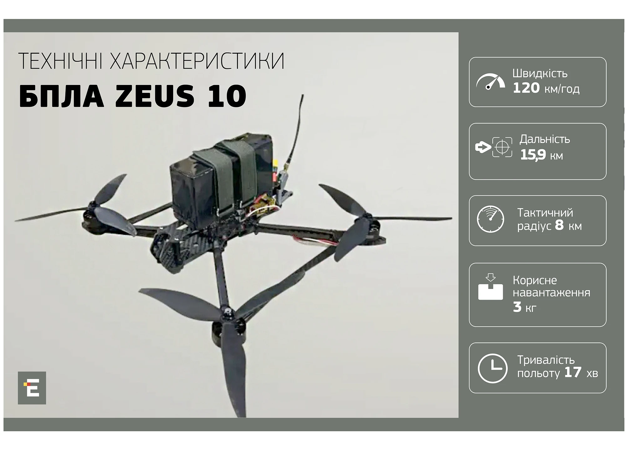 БпЛА ZEUS