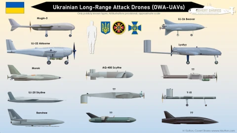 Українські далекобійні дрони