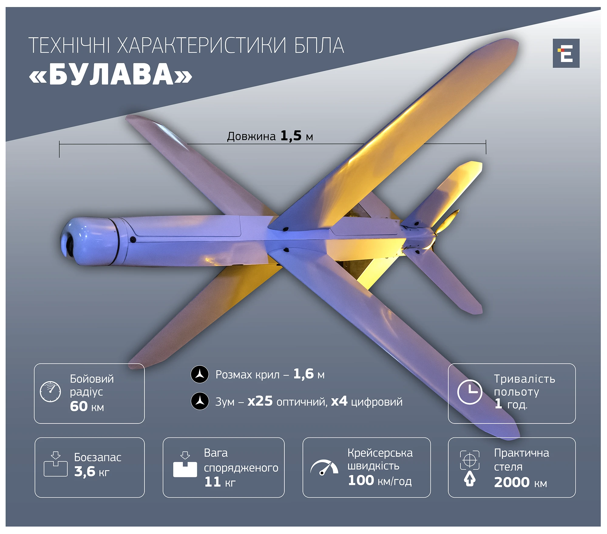 технічні характеристики БпЛА «Булава»