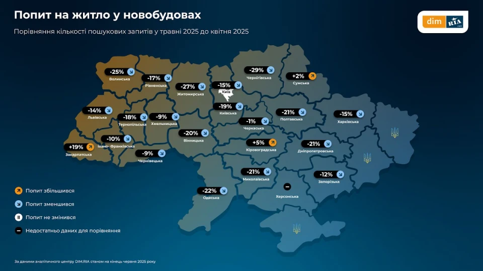 попит на новобудови