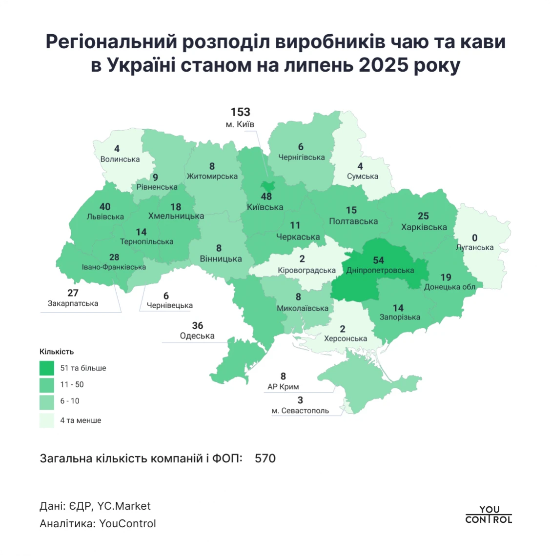 Локалізація виробників кави та чаю