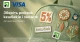ПриватБанк Visa