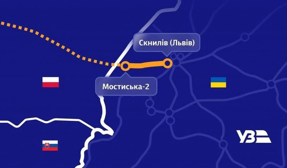 Євроколія Мостиська - Скнилів