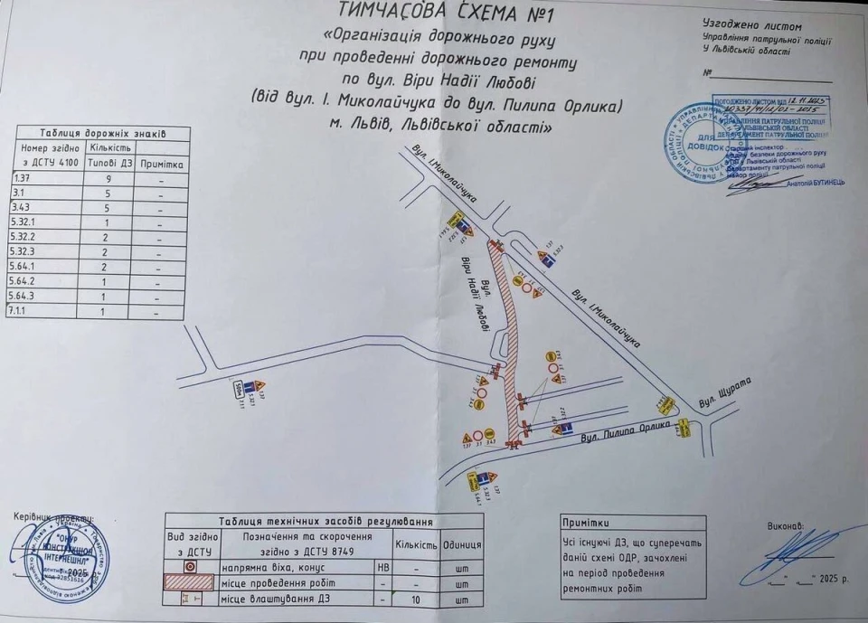 вул. Віри, Надії, Любові